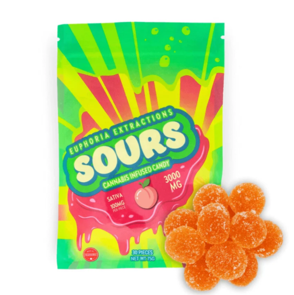 buy thc gummies online in dubai